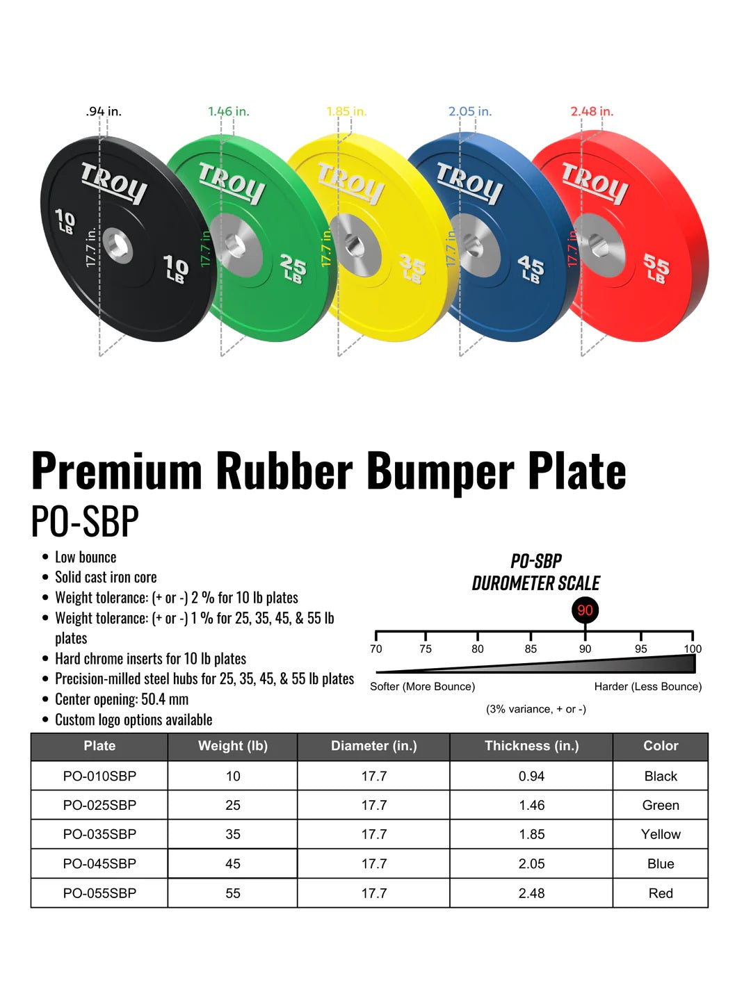 Troy Barbell PO-SBP Premium Rubber Bumper Plate specs on white background