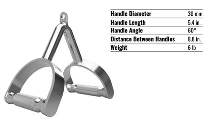 Troy Barbell TDSH Double Stirrup Handle Specifications.