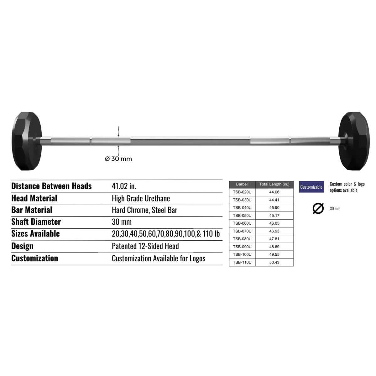 Troy Barbell TSB-U 12 Sided Straight Urethane Barbell specifications.