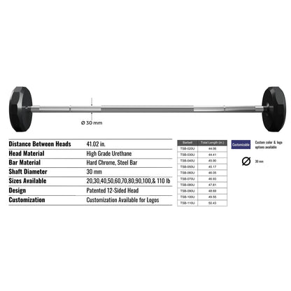 Troy Barbell TSB-U 12 Sided Straight Urethane Barbell specifications.