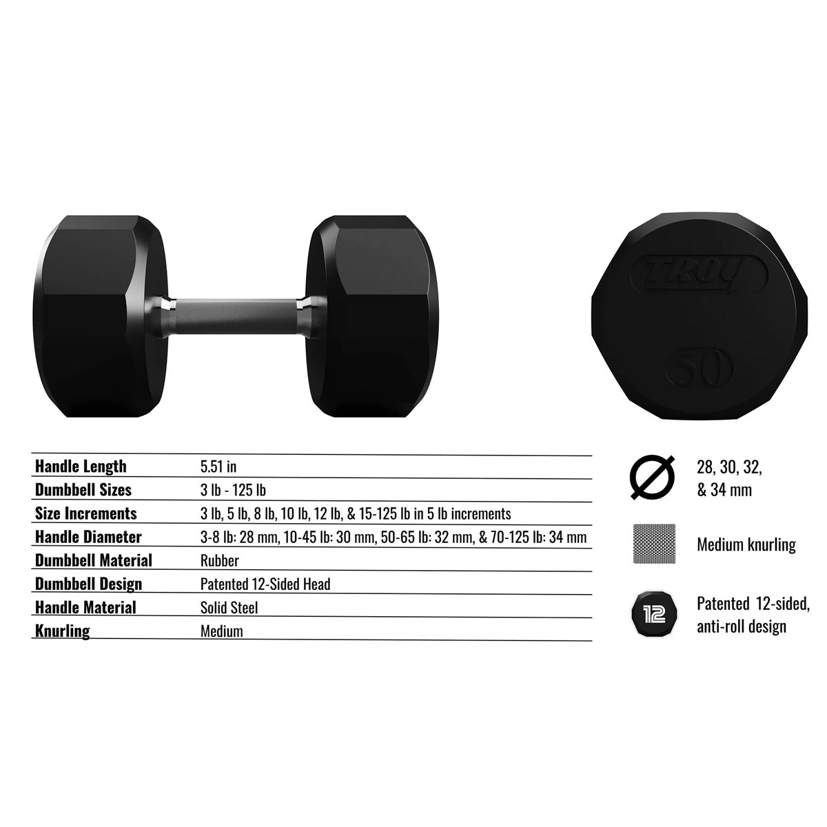 Troy Barbell TSD-R 12 Sided Rubber Encased Dumbbells specifications.