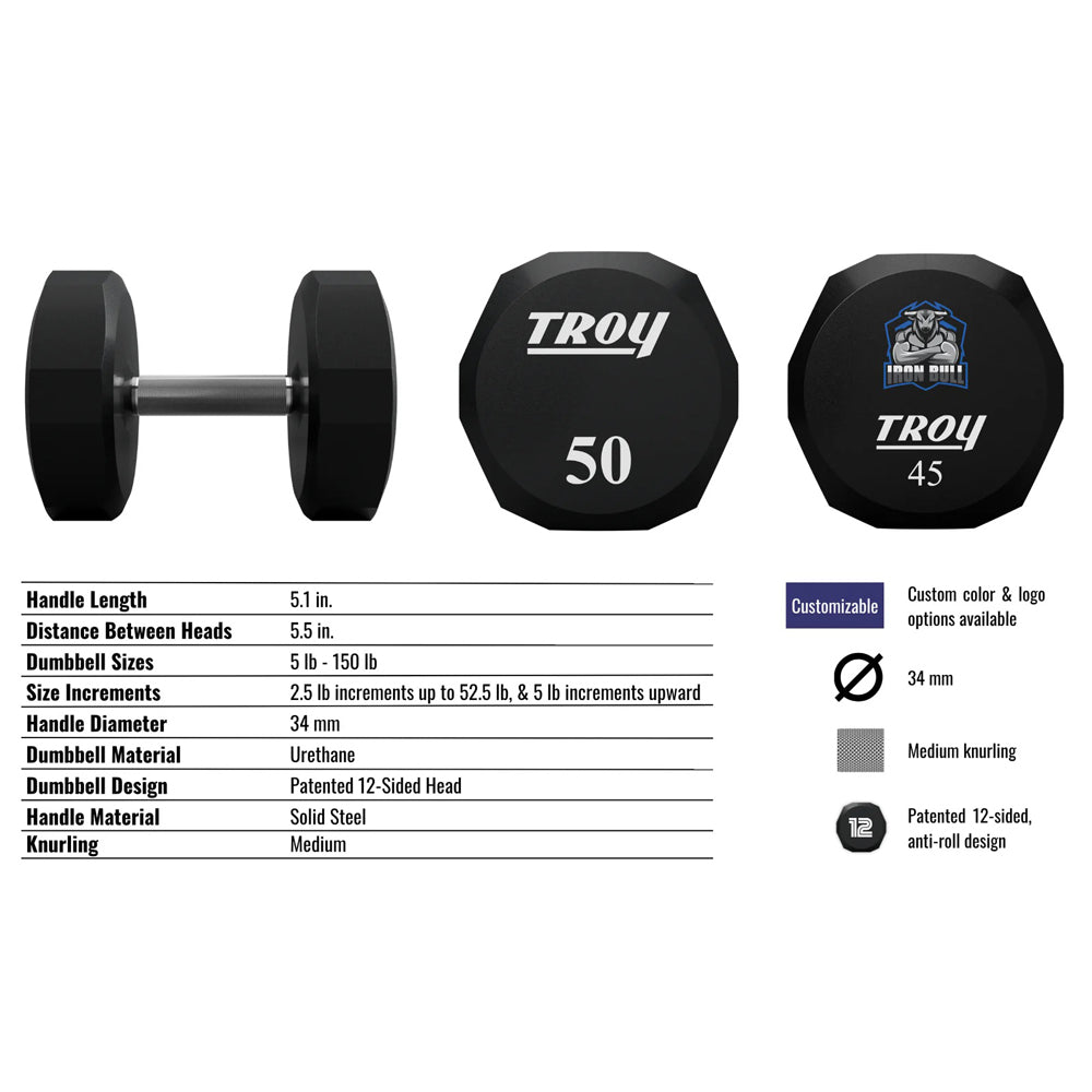 Troy Barbell TSD-U Urethane Encased Dumbbell specifications.