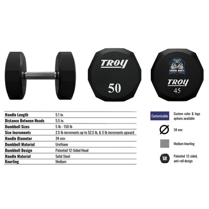 Troy Barbell TSD-U Urethane Encased Dumbbell specifications.