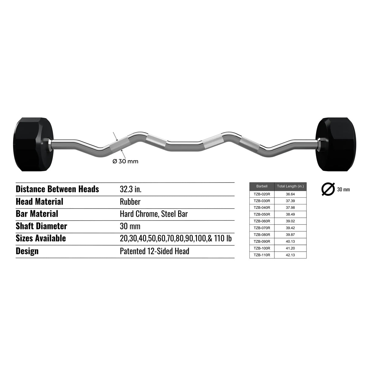 Troy Barbell 12 Sided EZ Curl Rubber Encased Barbell specifications.