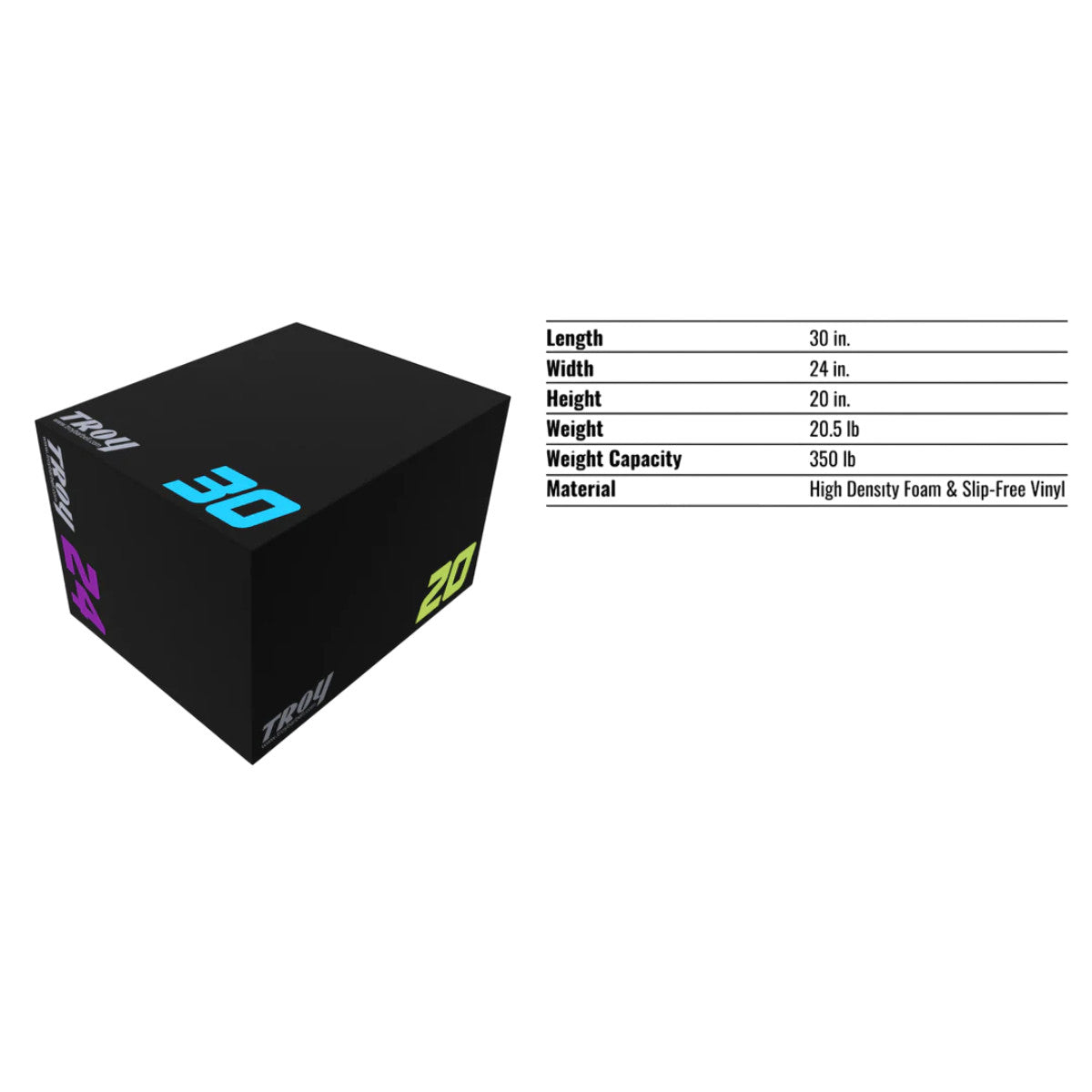 Troy Barbell TPC Tri-Plyo Cube Specs.