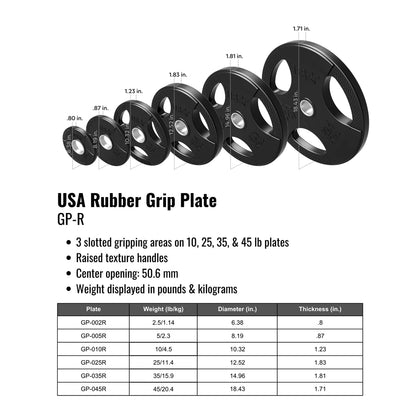 Troy USA Sports GP-R Rubber Encased Olympic Grip Plates