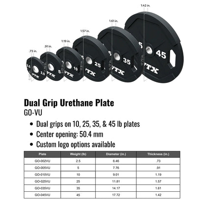 Troy VTX GO-VU Urethane Encased Olympic Grip Plate Sets