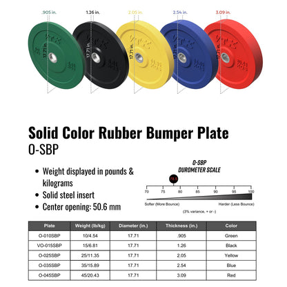 Troy Barbell VTX O-SBP Bumper Plate specifications.