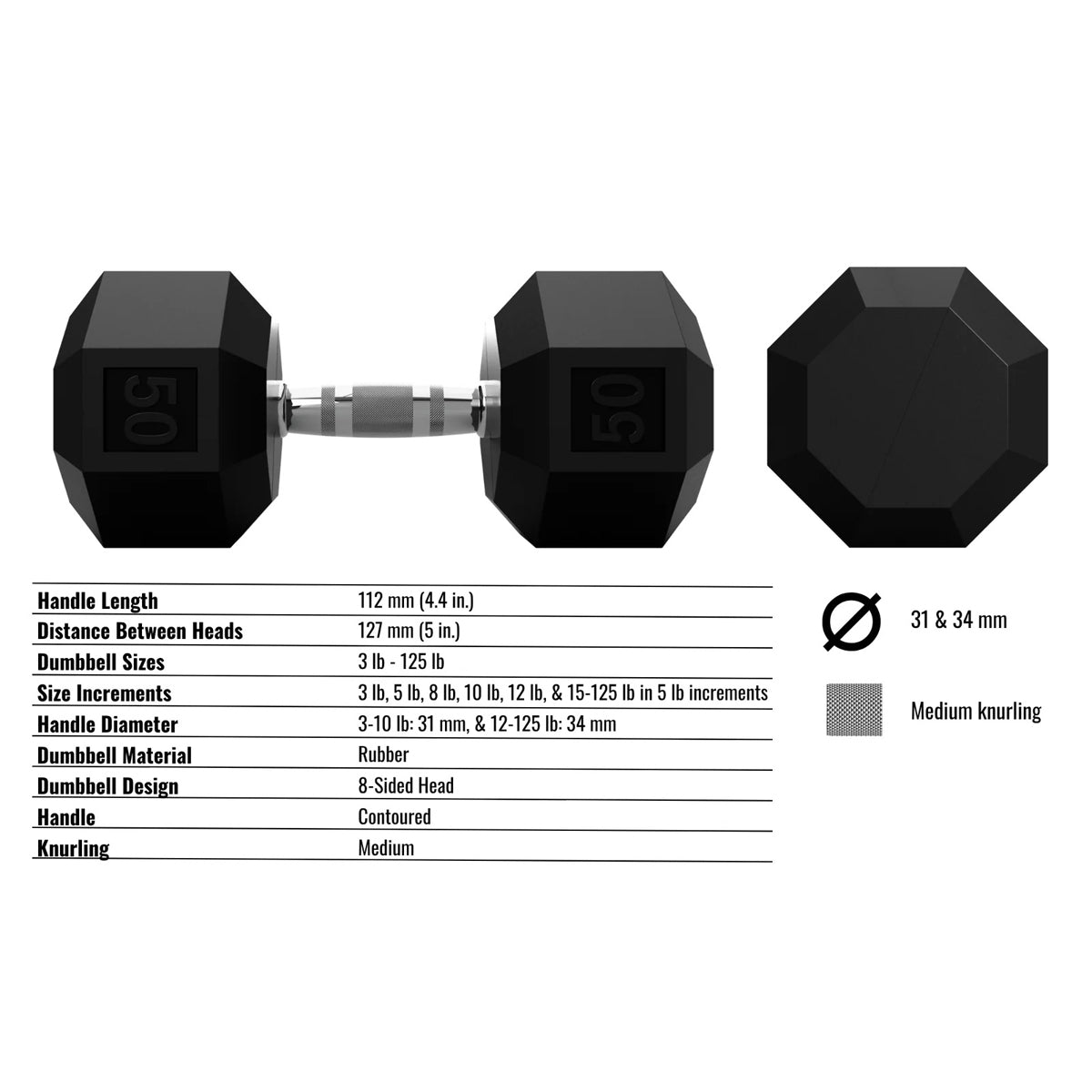 Troy Barbell VTX SD-R 8 Sided Rubber Encased Dumbbell specifications.