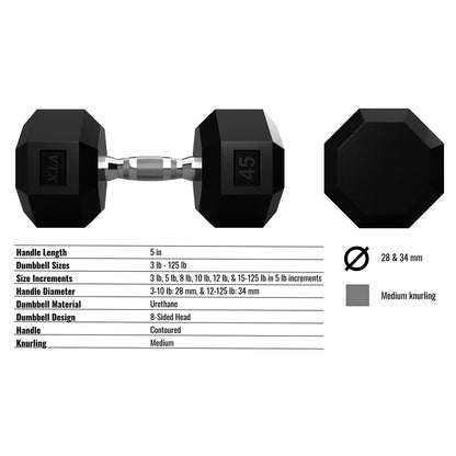 Troy Barbell VTX Troy SD-U 8 Sided Urethane Encased Dumbbell specifications.