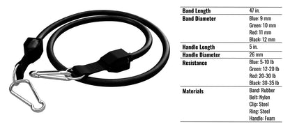 Troy Barbell VTX X-BAND Specifications