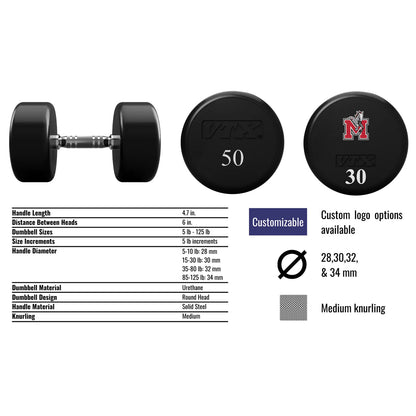 Troy Barbell VTX XD-U Urethane Dumbbell specifications.
