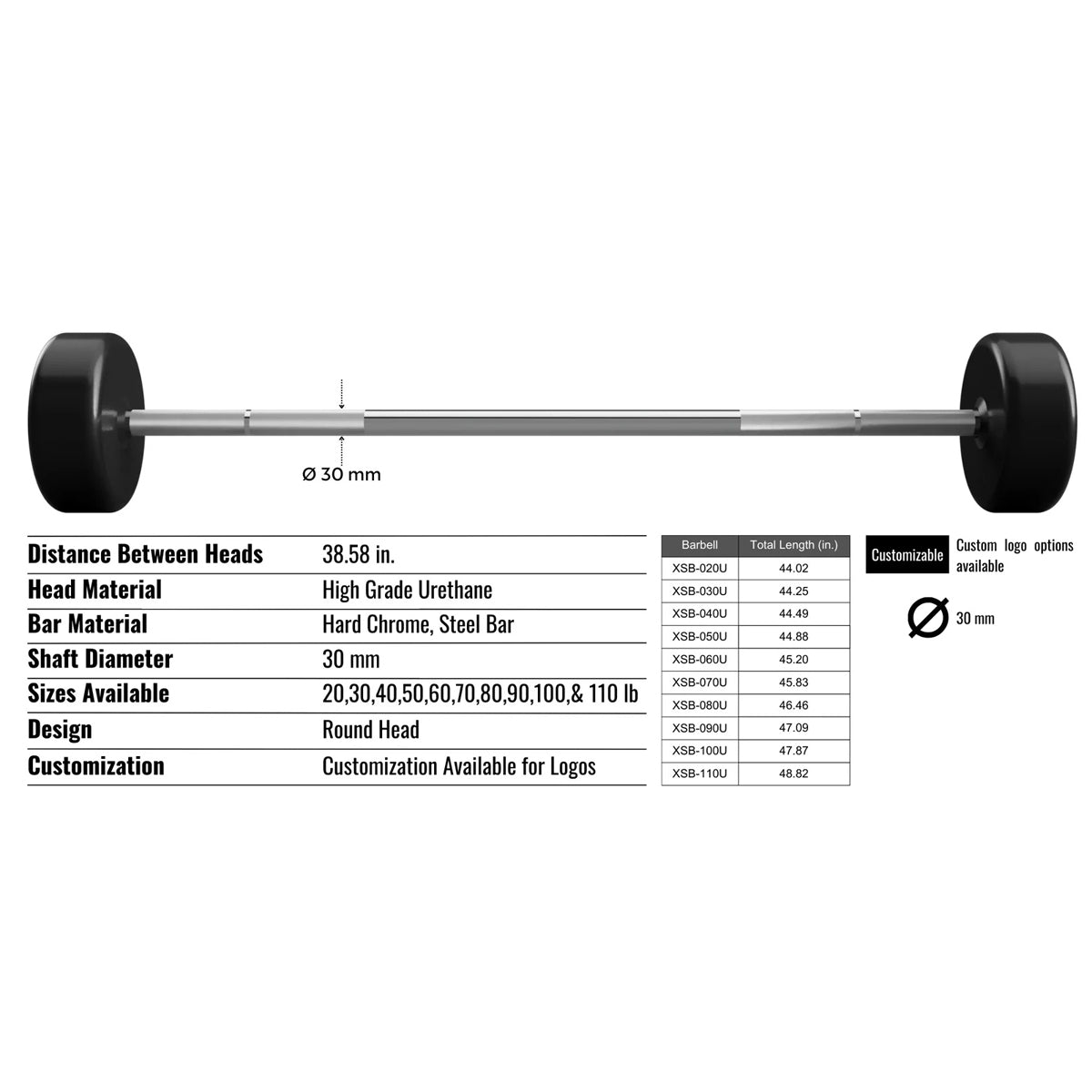 Troy Barbell VTX XSB-U Straight Urethane Barbell Specifications.